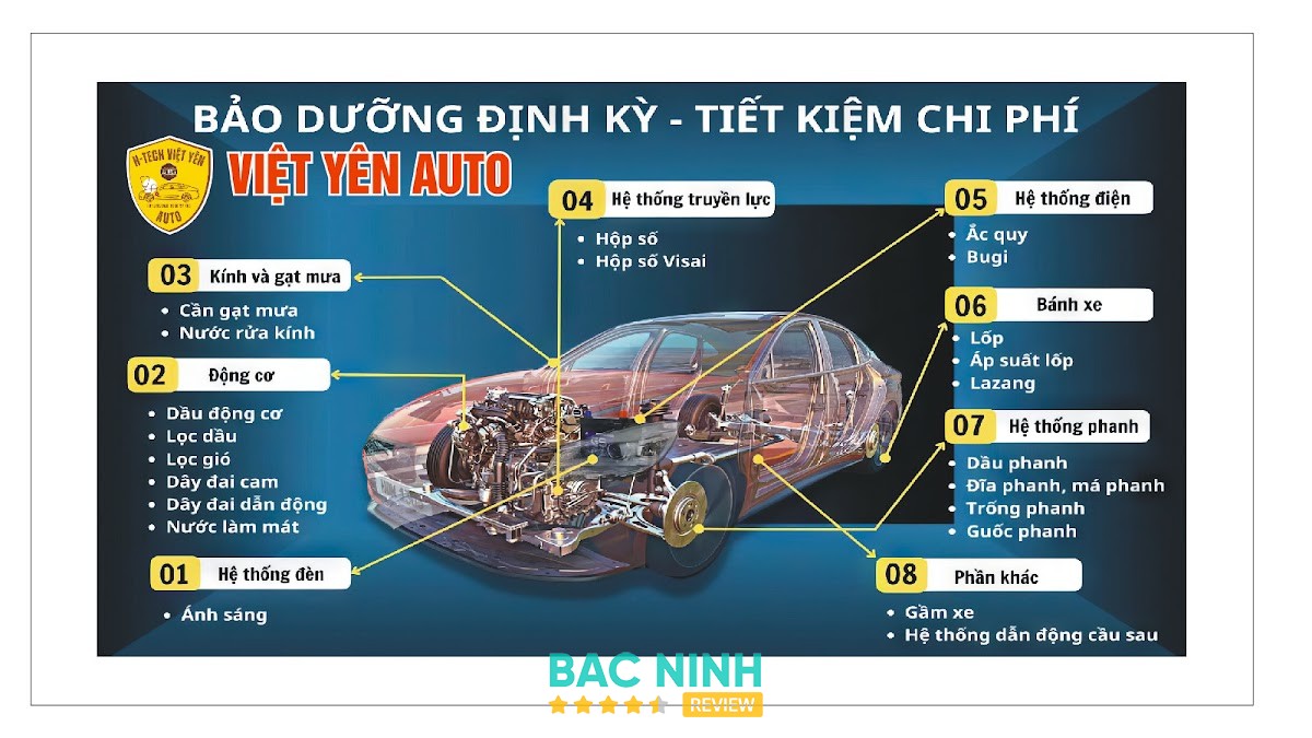 GARAGE VIỆT YÊN AUTO – hình ảnh 3