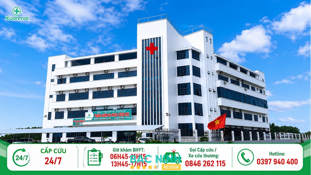 Phòng Khám Đa Khoa Xuân Mai Lục Nam
