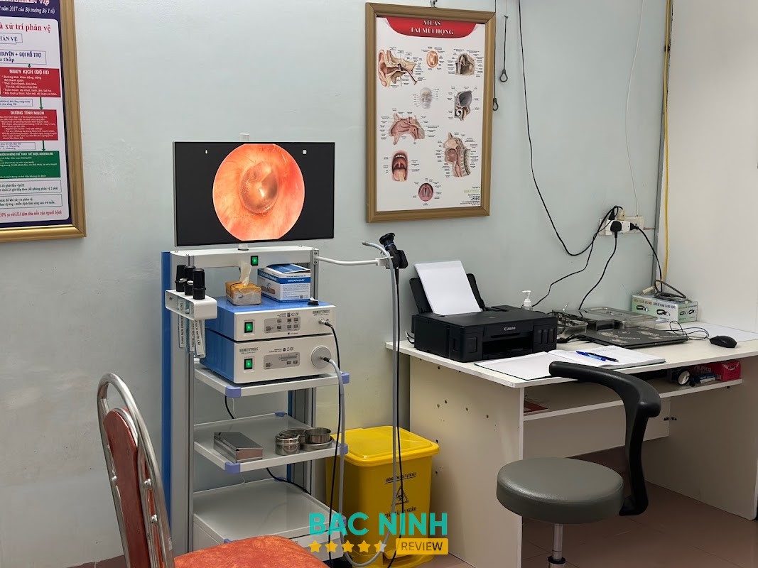 Phòng Khám Tai mũi họng Thiện Nhân