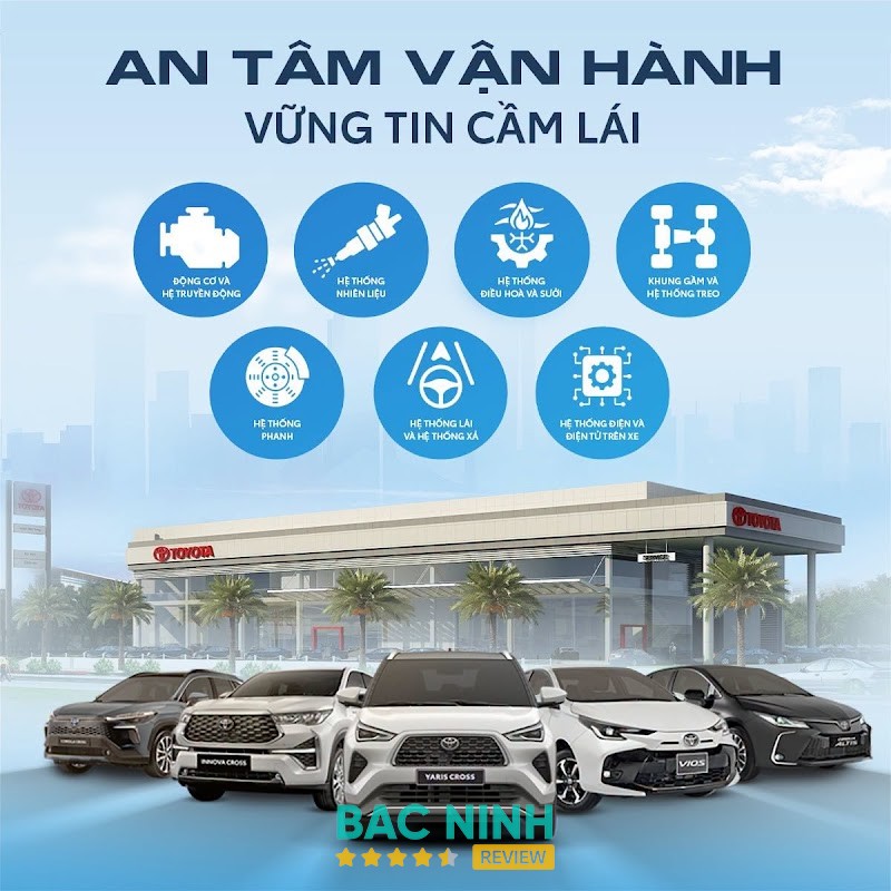 Toyota Từ Sơn – hình ảnh 3