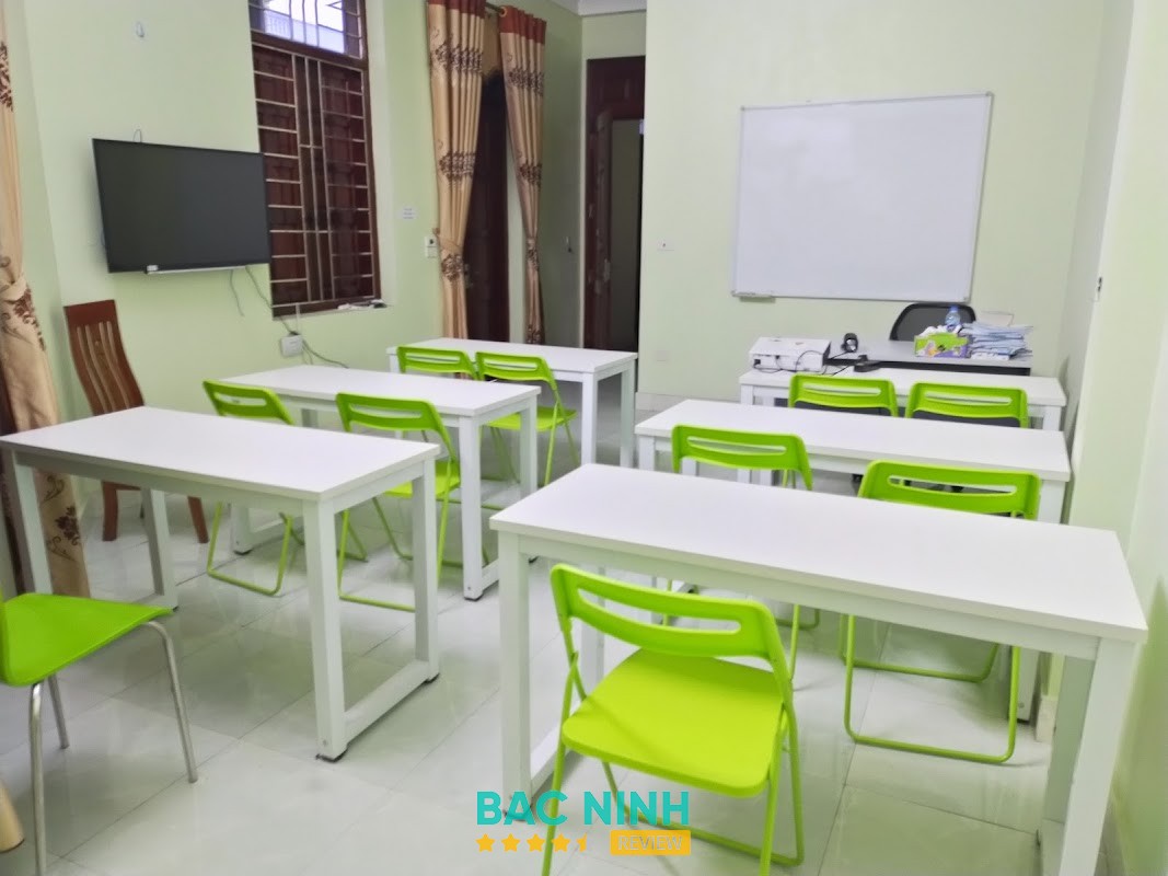 Trung Tâm Tiếng Trung Hht Bắc Ninh – hình ảnh 3